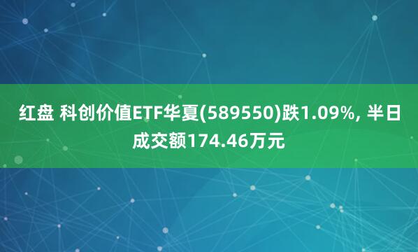 红盘 科创价值ETF华夏(589550)跌1.09%, 半日成交额174.46万元